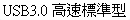 USB拷貝機 USB3.0拷貝機 USB3.1/USB3.2拷貝機 隨身碟拷貝機USB檢測機 USB對拷機 USB複製機 USB備份機 USB硬碟拷貝機 USB抹除機 USB硬碟對拷機 隨身碟抹除機 USB硬碟抹除機 M.2拷貝機 M.2對拷機